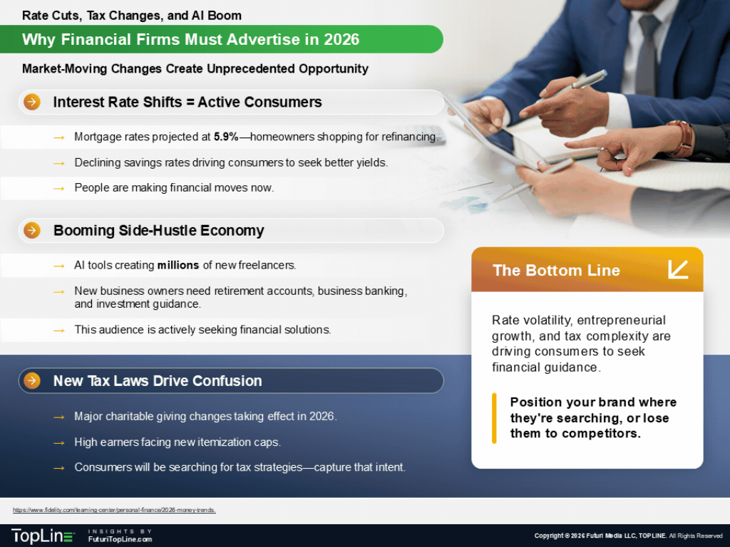 TopLine Infographic GIF TopLine Infographic GIF